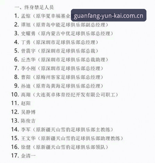足协最新禁足令名单曝光：17人终身禁赛，行业乱象何时休？